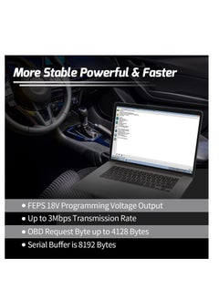Y&D OBD to USB Power Cable Adapter, OBD2 Male Female Connector, for for-Scan HS/MS-CAN Auto Switch  - Image 3