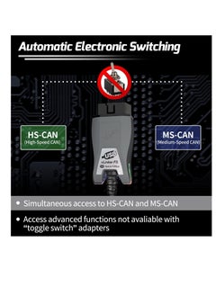 Y&D OBD to USB Power Cable Adapter, OBD2 Male Female Connector, for for-Scan HS/MS-CAN Auto Switch  - Image 2