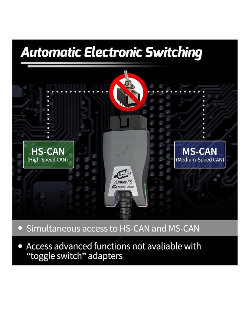 Y&D - OBD to USB Power Cable Adapter, OBD2 Male Female Connector, for for-Scan HS/MS-CAN Auto Switch - Image 1