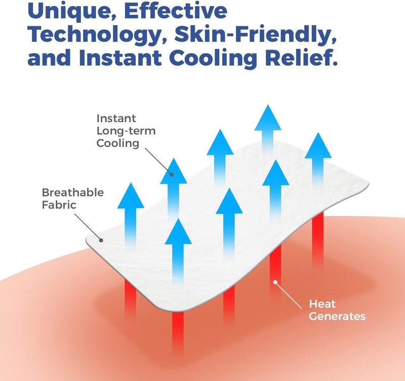 Medagel Migraine Relief Patch Cooling Patches for Migraine Fever Hormone Headaches Mess OdorFree Hydrogel Cooling Made in The USA 1 Pack 4 x Patches White - Image 3