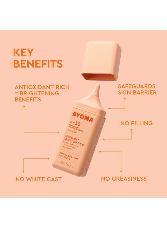 BYOMA SPF 30 Face Fluid - Ultra-Lightweight Facial Sunscreen for All Skin Tones - Luminous Glow, No White Cast - SPF Moisturizer Strengthens Skin Barrier - 1.69 fl.oz - Image 3
