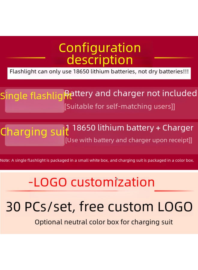 إسكدنيا Three-light-source Handheld Flashlight High-brightness Identification Lamp Ultraviolet Light For Jadeite Gemstones Beeswax-Color:White Light (single Flashlight) - Image 3