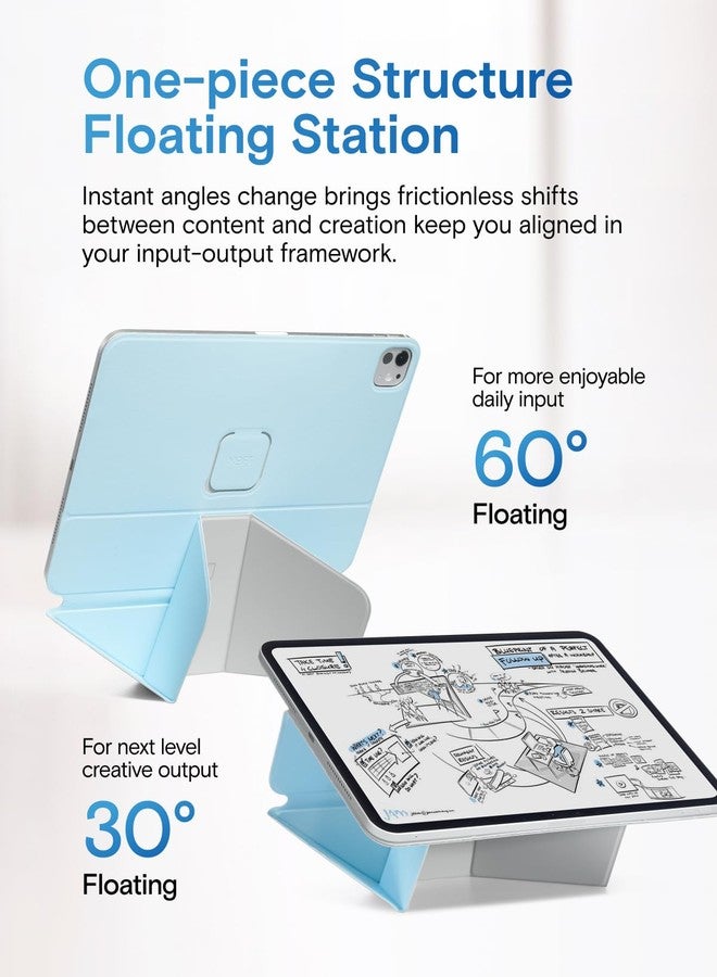 MOFT Dynamic Folio Case for iPad Pro 11 inch(2nd/3rd/4th Generation, 2020/2021/ 2022), Silm Magnetic Stand Case with 20+ Viewing Angles, Auto Wake/Sleep,Soothing Mist x Misty Cove - Image 4