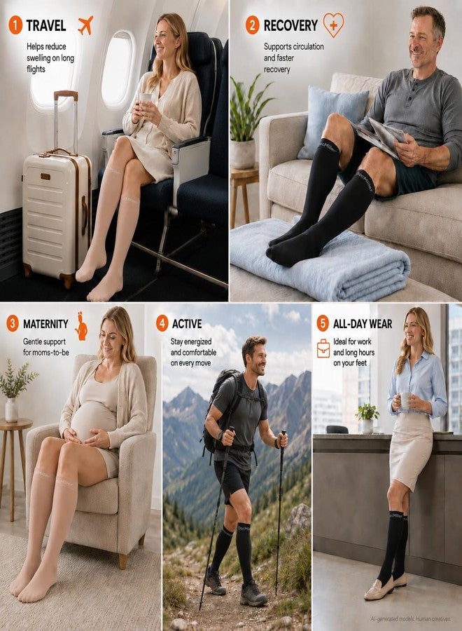 Doc Miller Closed Toe Compression Socks 20-30 mmHg for Women & Men - Image 5