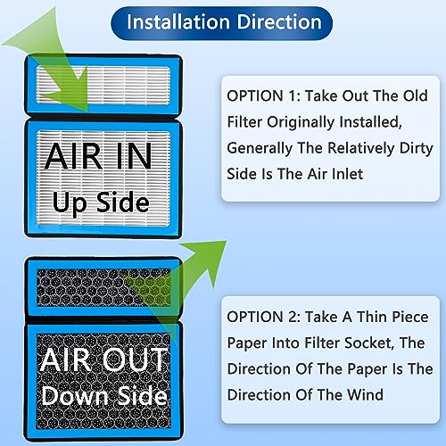 RICHWEI CP157 Cabin Air Filter With Activated Carbon For 2018-2022 Toyota Camry RAV4 Highlander Avalon Corolla Prius Sienna Venza & Lexus ES250 ES300h ES350 RX350 RX350L RX450h 2017 2018 2019 2020 2021 2022 - Image 5