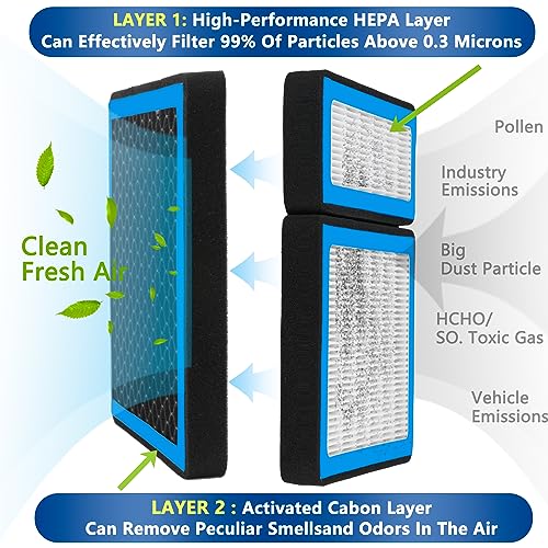 RICHWEI CP157 Cabin Air Filter With Activated Carbon For 2018-2022 Toyota Camry RAV4 Highlander Avalon Corolla Prius Sienna Venza & Lexus ES250 ES300h ES350 RX350 RX350L RX450h 2017 2018 2019 2020 2021 2022 - Image 4
