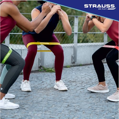 Strauss Natural Latex Resistance Loop Bands | Smell-Free & Skin Friendly | (Pack of 5) Useful for HIPS, Arms & Legs Workouts. Tear Resistant & Anti-Slip | Theraband for Fitness & Toning, Multicolor - Image 4