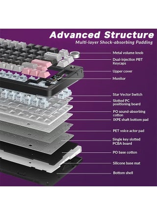 AULA S75 PRO Wireless Mechanical Keyboard with Screen&Knob, 75% Hot Swappable Gaming Keyboard with Pre-lubed Switches, RGB Backlit, PBT Keycaps Creamy Sounding Pc Gaming Keyboards - view 2