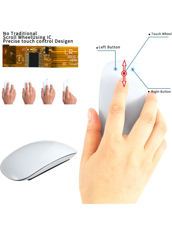 Loquat Wireless Touch Mouse For Apple MacBook Air/Pro White  - Image 3