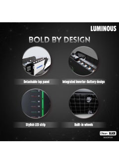Luminous Luminous iCon 1600 Pure Sine Wave Inverter for Home Office Shops Black 1400VA12V LED Indicators Pure Sine Wave Fast Charging Easy Installation with 36 Months Warranty  - Image 3