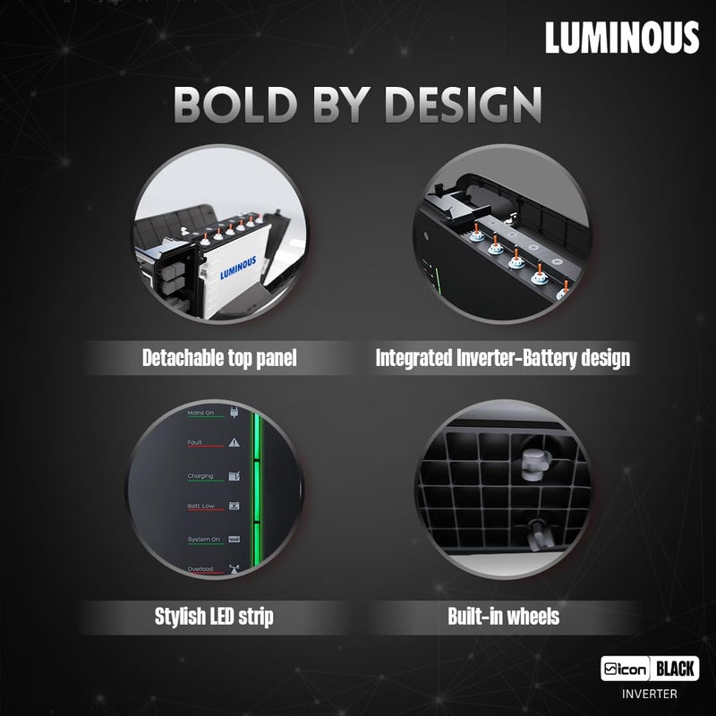 Luminous Luminous iCon 1600 Pure Sine Wave Inverter for Home Office Shops Black 1400VA12V LED Indicators Pure Sine Wave Fast Charging Easy Installation with 36 Months Warranty  - Image 3