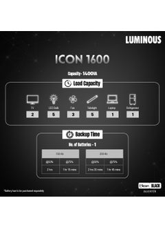 Luminous Luminous iCon 1600 Pure Sine Wave Inverter for Home Office Shops Black 1400VA12V LED Indicators Pure Sine Wave Fast Charging Easy Installation with 36 Months Warranty  - Image 5