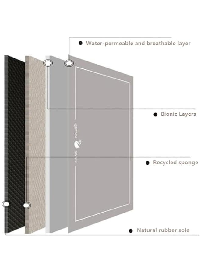 Beauenty 2PCS oil-proof, non-slip, absorbent kitchen rug and mats, diatom mud wipeable and washable floor mats（50 * 80+50 * 160） - Image 4