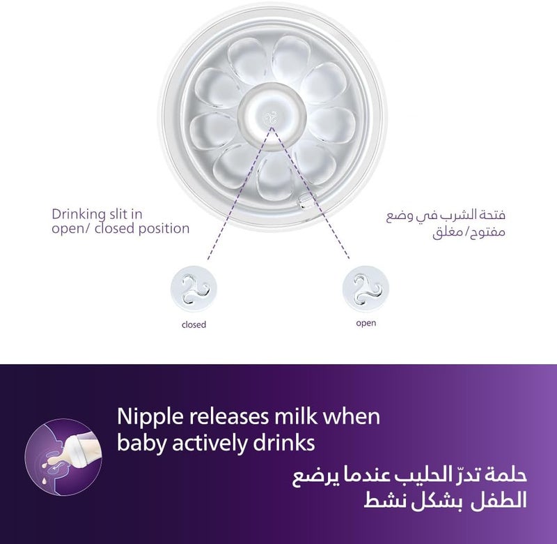 آفينت حلمة زجاجة رضاعة الأطفال فيليبس أفنت Natural Response، T6، 2 حلمة - Image 4