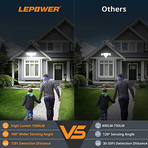 LEPOWER Battery Powered LED Flood Light Outdoor,1500LM Motion Sensor Security Lights, IP65 Waterproof,Wireless Flood Light Battery Operated,3 Head Motion Detector Light for Garage,Yard,Porch(White) - Image 2