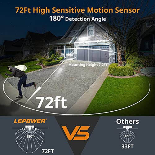 LEPOWER Battery Powered LED Flood Light Outdoor,1500LM Motion Sensor Security Lights, IP65 Waterproof,Wireless Flood Light Battery Operated,3 Head Motion Detector Light for Garage,Yard,Porch(White) - Image 4