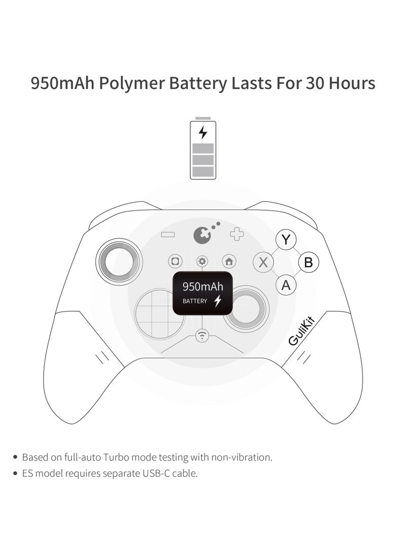 GuliKit ES Pro Fastest Wireless Controller for Windows PC , Android & IOS, Nintendo Switch 2 / Switch – TMR Joysticks (Anti-Drift, 4,000-Level Precision), 1000Hz Wired on PC, 730Hz Low-Latency Bluetooth (3.25ms), 256-Level Hall Triggers, Gyro, Turbo, 950mAh Battery. - Image 3