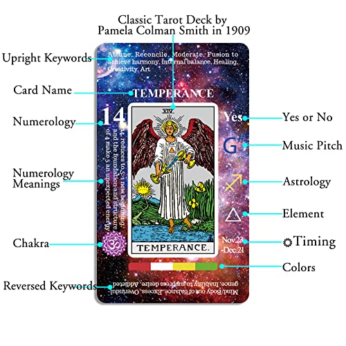 Vitacera Tarot Cards for Beginners Card Deck with Guidebook Keywords Yes or No Timing Colors Musical Pitch Planet Zodiac Element Chakra Numerology and Meanings on Them - Image 5