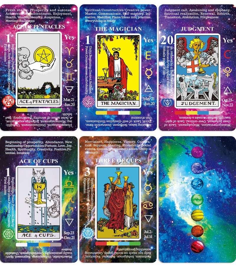 Vitacera Tarot Cards for Beginners Card Deck with Guidebook Keywords Yes or No Timing Colors Musical Pitch Planet Zodiac Element Chakra Numerology and Meanings on Them - Image 4