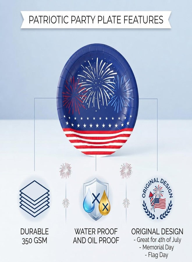 Party Solids 4th of July Plates, 9-Inch 4th of July Paper Plates, Patriotic Paper Plates for Patriotic Party Supplies, 60 Pieces, Heavy Duty 350 GSM, American Flag Design - Image 3