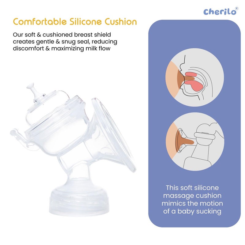 Cherilo Manual Breast Milk Pump for Feeding Mothers With Strong Leak free Natural Suction, BPA Free, Soft & Gentle - Image 3