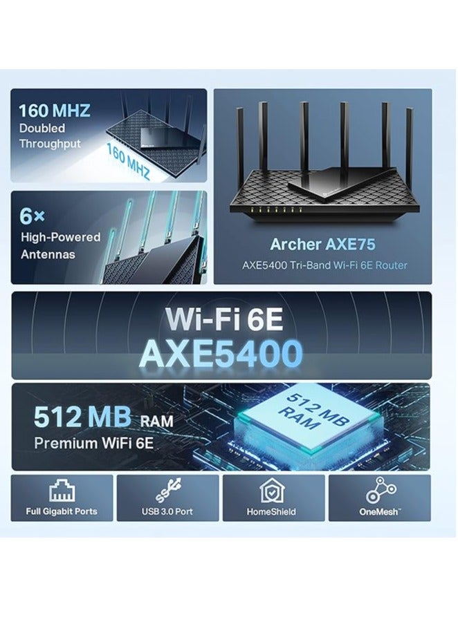 Tp-link Tl Archer AXE75  is a tri-band Wi-Fi 6E router that delivers solid performance at an affordable price, making it a compelling choice for users seeking to upgrade to the 6GHz band without breaking the bank - Image 2