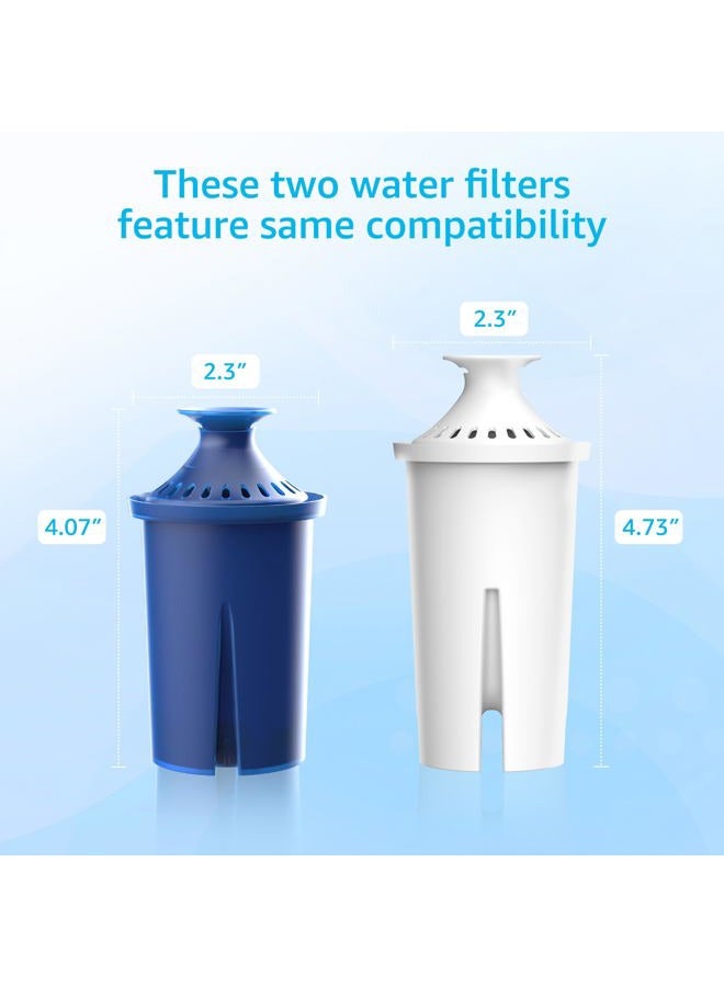 AquaCrest Water Filter, Intended for Brita® Elite® Water Filter, Pitchers and Dispensers, Everyday, UltraMax, Metro+, XL and More, Lasts 6 Months, 2 Pack - Image 5