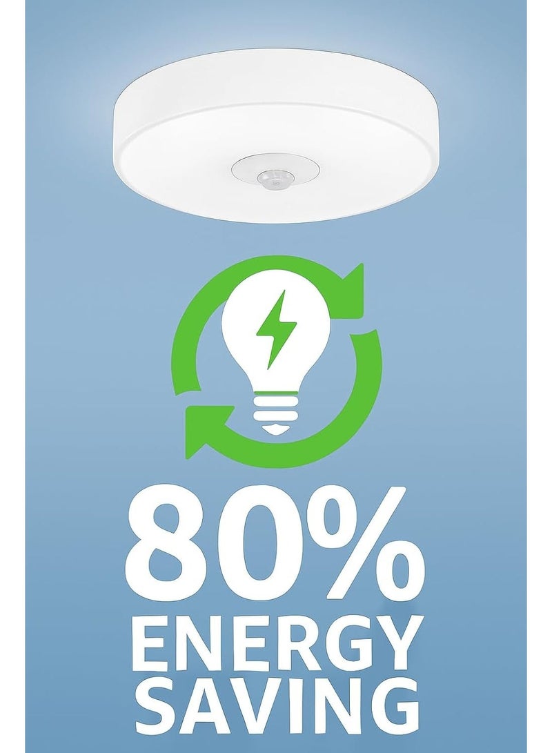 Smart LED 36W Ceiling Light with Motion Sensor, Automatic On/Off for Hallways, Bedrooms and Entrances, Easy Installation, Energy Saving Indoor Lighting Fixture - Image 3