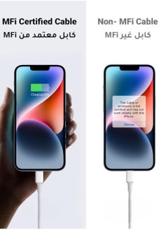 Generic Package of 20W iPhone 15 Fast Charger Cable, Foldable USB C Power Adapter with 60W Cable and Wired Headphones for iPhone 15 Pro Max/15 Pro/15/15 Plus, iPad, Samsung, Xiaomi, OnePlus  - Image 4