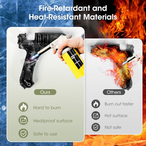 kejector Fireproof Hot Glue Gun, Mini Glue Gun Kit with 30 Glue Sticks, 20W Glue Gun with Transparent Glue Sticks 7 * 130 mm for DIY Arts, Crafts and Quick Repairs - Image 2
