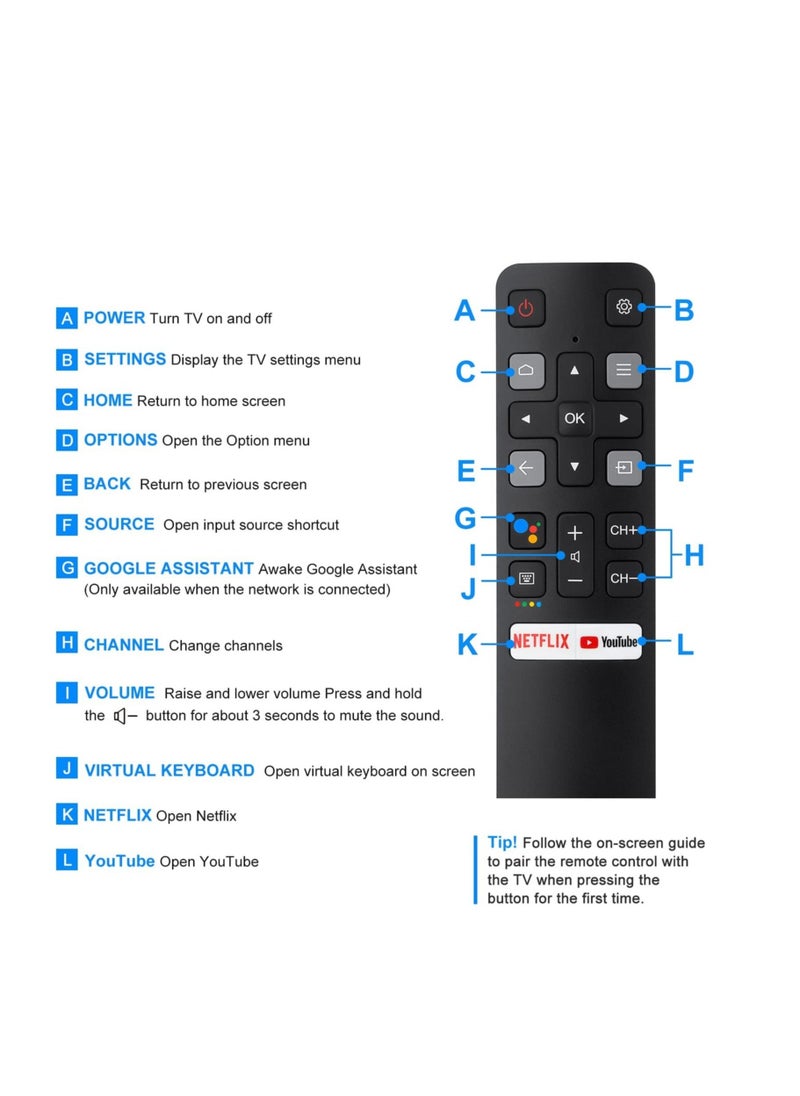 ELTRAZONE - Voice Replacement for TCL-Android-TV-Remote,New Upgraded RC802V for TCL Smart TVs with Google Voice Function,with Netflix,YouTube Buttons - Image 1
