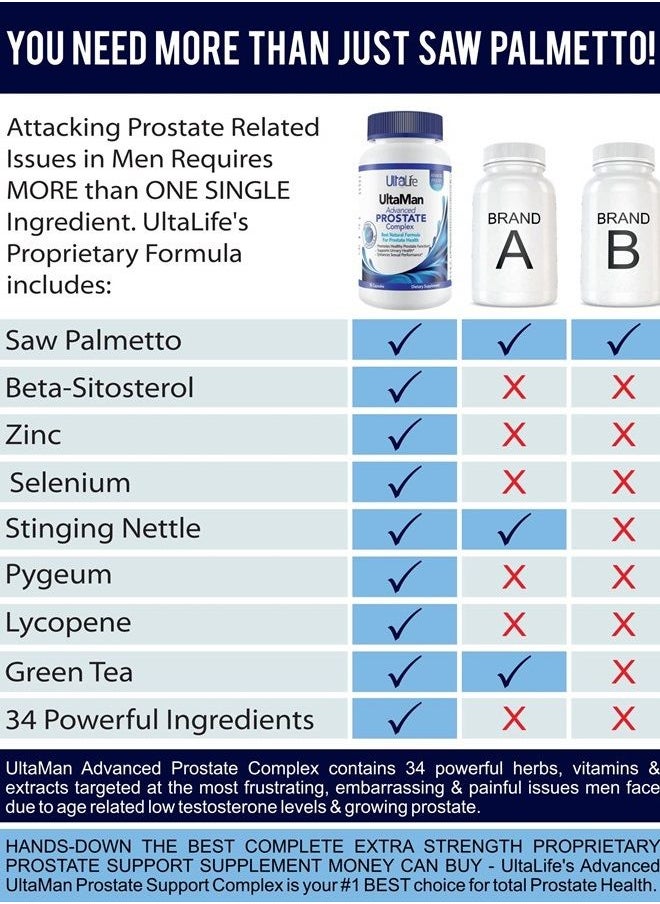 UltaLife - UltaLife Advanced Saw Palmetto Prostate Supplement For Men w/ Beta Sitosterol + #1 Rated Best Health Formula to Reduce Urge For Frequent Urination, DHT Blocker, Improve Sleep, Performance- 90 Capsules - Image 1