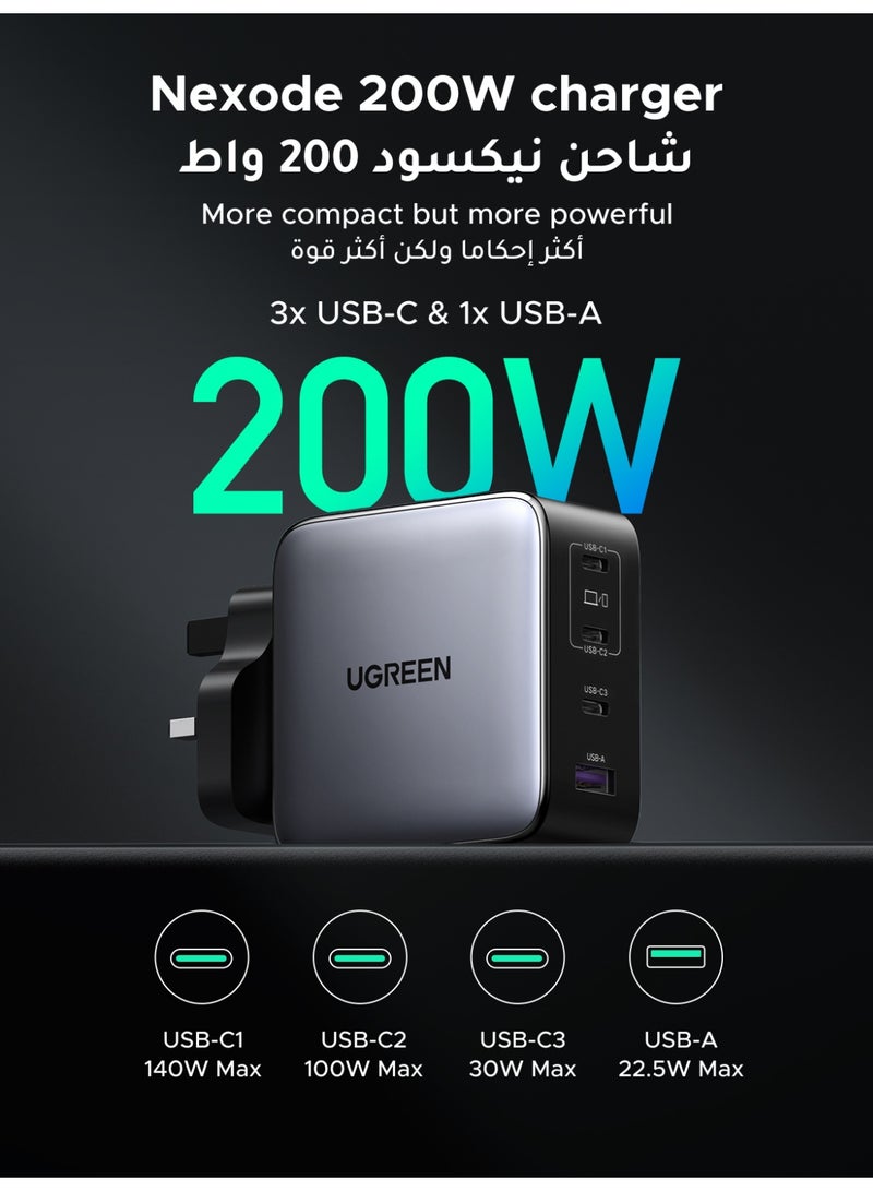 يو جرين محول GaN شاحن Nexode إجمالي  200 واط تايب سي 3C1A متعدد المنافذ 140 واط بمنفذ واحد، شاحن حائطي للكمبيوتر المحمول لجهازي ماك بوك برو في وقت واحد، يدعم PD3.1، شاحن آمن لجهاز آيفون 17 برو - Image 3