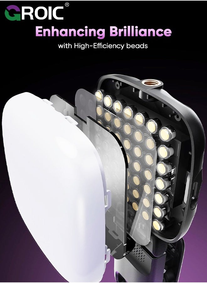 GROIC - Selfie Light for iPhone- Rechargeable LED Phone Light Clip with 3 Light Modes, Portable Light for TikTok, Makeup, Vlog, Selfie, Live Stream, for iPhone, Android, iPad, Laptop - Image 1