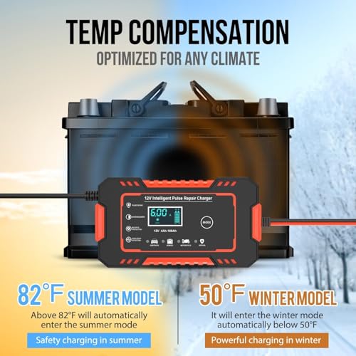 MURCY Car Battery Charger, 12V 6A Smart Battery Trickle Charger Automotive 12V Battery Maintainer Desulfator with Temperature Compensation for Car Truck Motorcycle Lawn Mower Marine Lead Acid Batteries - Image 5