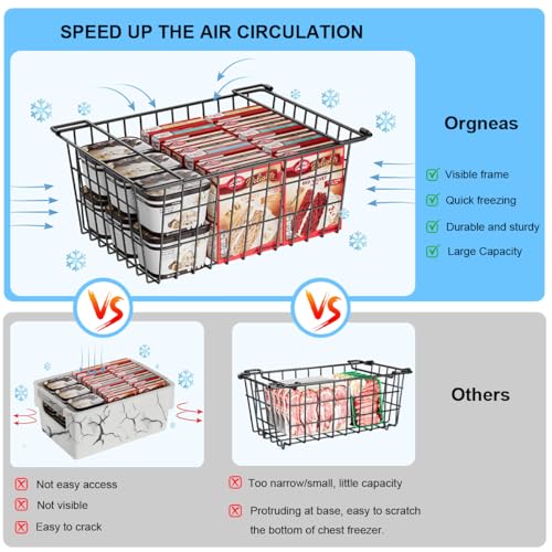 Orgneas Freezer Organizer Bins Baskets for Chest Deep Freezer, Stacking Large Container Organizer and Storage Baskets for Freezer Sort Frozen and Meats - Image 3