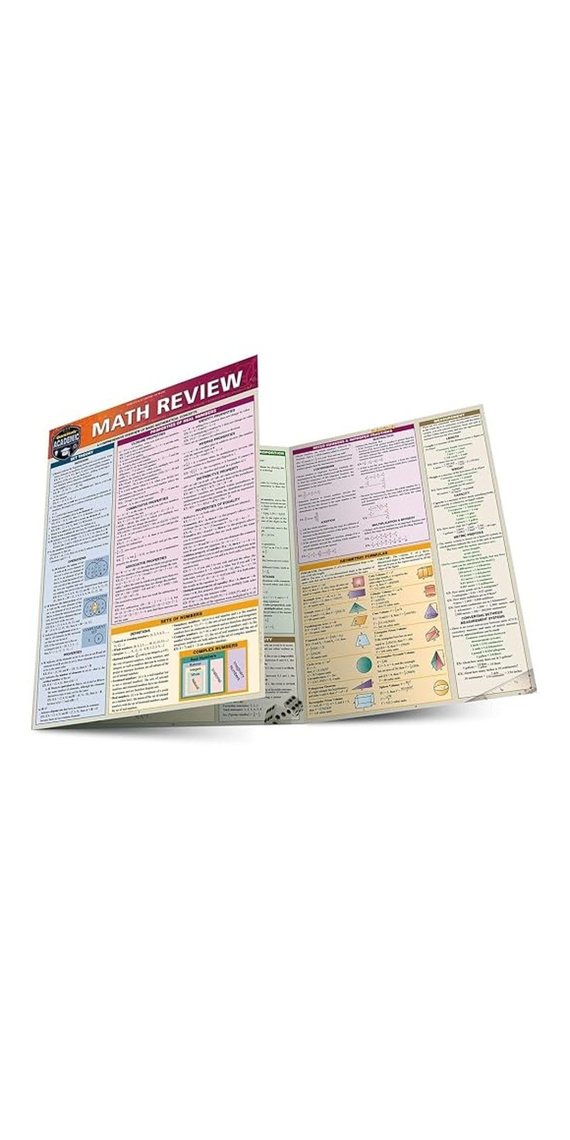 Math Review