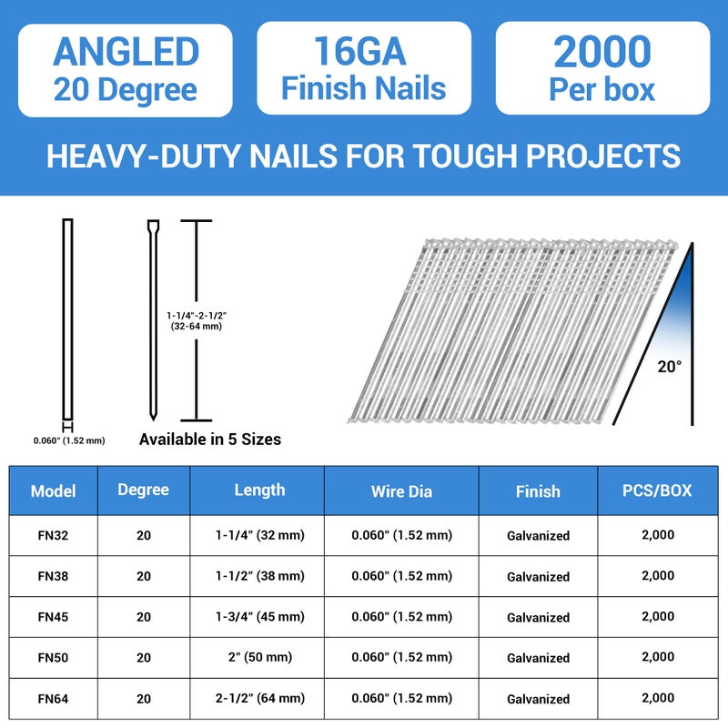 meite 16 Gauge Angled Finish Nails 2-Inch 20-Degree Galvanized Finishing Nails for Electric or Pneumatic Nailer Guns - Perfect for Window Trim, Cabinet Building and Other DIY Projects (2,000 PCS) - Image 2