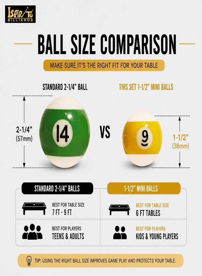 ISPiRiTo Billiard Ball Set Mini Size 1-1/2 Inch Pool Balls Set Complete 16 Balls Set American Style Resin Balls Pool Table Accessories for 6FT Pool Table - Image 3
