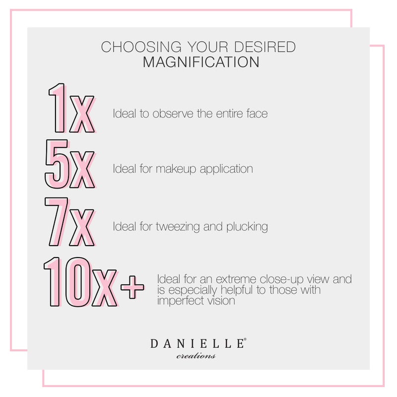 Danielle Creations 6.75-Inch Double Sided Vanity Makeup Mirror With Ultra Vue Glass  12X Magnfication  Clear Acrylic - Image 4