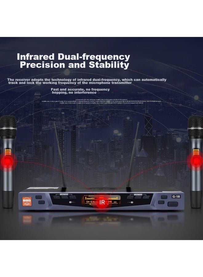 Bbs G-18 , Wireless Microphone With Two Channels, Professional Teaching Microphone, Performance Microphone For Stage Hosting, Ktv, And Home Karaoke - Image 4