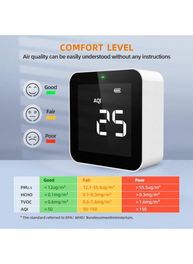 Temtop M10 Monitor Air Quality Detector for PM2.5/HCHO/TVOC/AQI, Portable Smart Monitor, Rechargeable Battery - Image 5