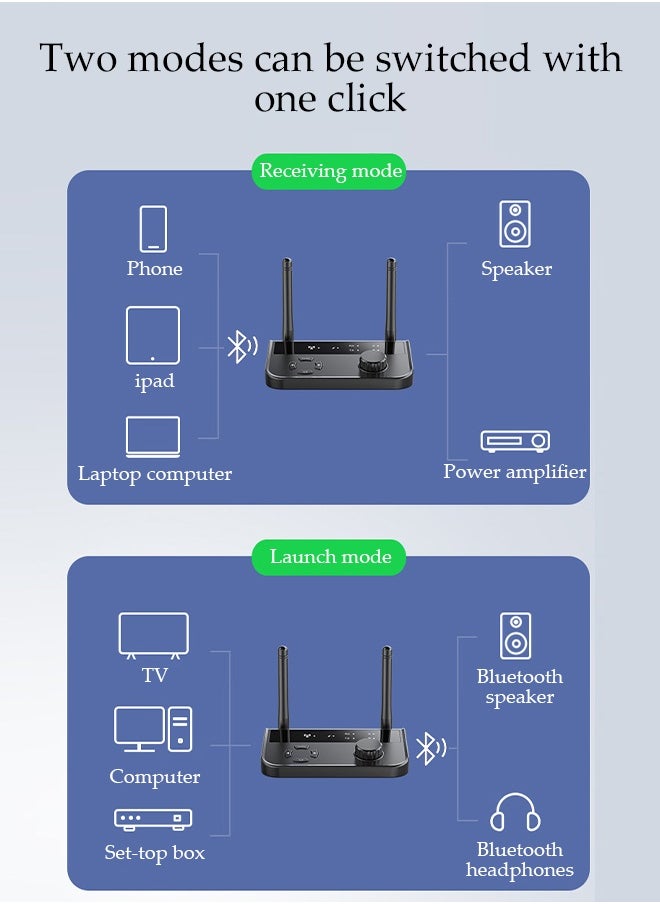 Bluetooth Receiver,Bluetooth 5.3 Car Adapter,Audio Receiver,Two Modes,Apply to Mobile，Pad，TV，Audio，Speaker，110*60*26mm