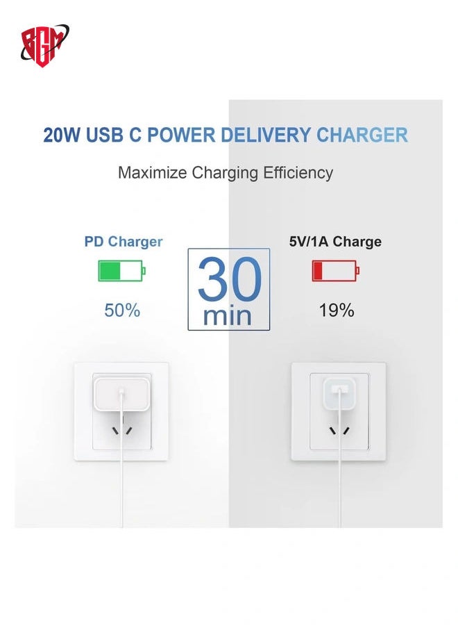 20W Lightning Cable PD USB C Wall Charger 2-Pack Fast Charging Adapter Compatible with iPhone 13/13Pro/12/12 Pro iPad/11/11Pro