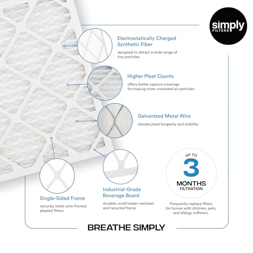 Simply 12x12x1 Air Filter, MERV 8, MPR 600, 6 Pack, Furnace Air Filter for HVAC (Actual Size: 11.75"x11.75"x0.75") DUST, Pet, & Allergy Control - Image 4