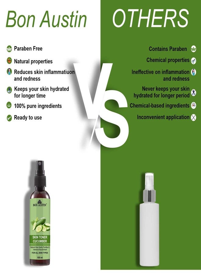 Bon Austin Cucumber toner 100ML & Honey Face Toner 100ML Tightens Pores | Instantly Hydrates | Gaves Hydrating and Cleansing Skin Pack of 2 - Image 2