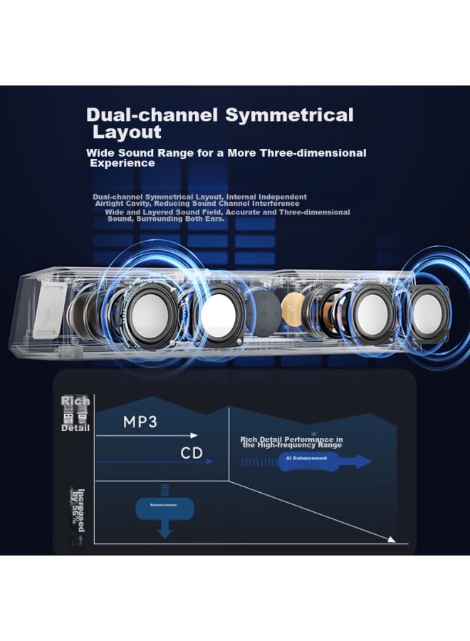 SOAIY Computer Speakers Sh18 Bluetooth Long Bar Speaker For Home Desktop Low-frequency Subwoofer, Clock Multimedia Desktop Laptop Usb Mini Small Steel Cannon, Clock Version White - Image 1