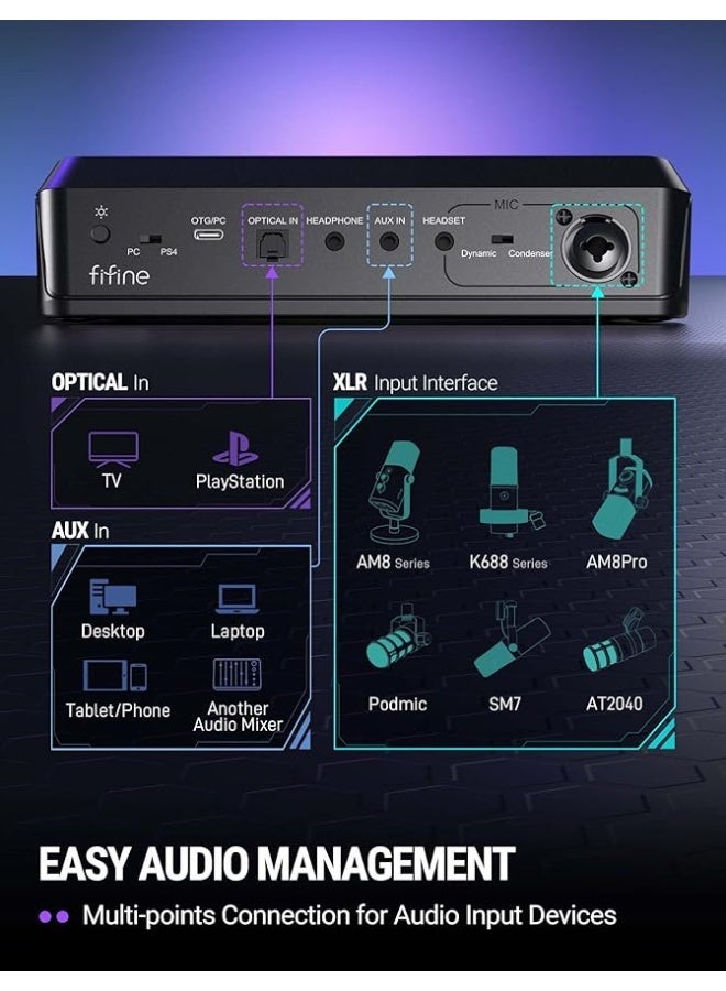 Fifine Gaming Mixer for Voice Chat and Streaming- 7.1ch Surround Sound Headphone Amp-XLR Preamp-USB Plug & Play-Voice Changer-RGB-Volume Control-3 EQ Modes -SC8 - Image 2
