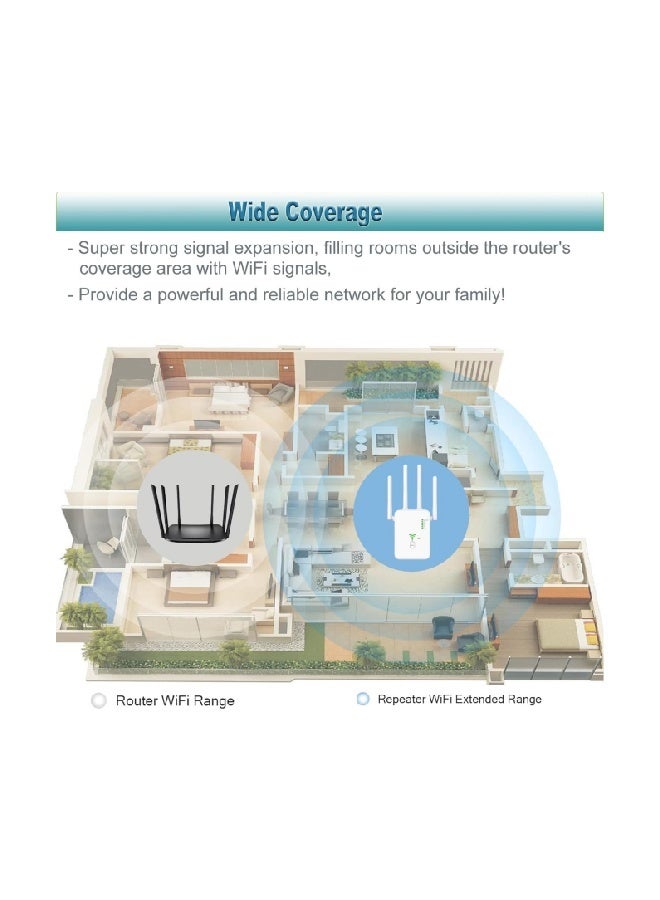 1200Mbps Wireless WiFi Repeater Wifi Signal Booster Dual-Band 2.4G 5G WiFi Extender 802.11ac Gigabit WiFi Amplifier WPS Router, AC1200  - Image 4