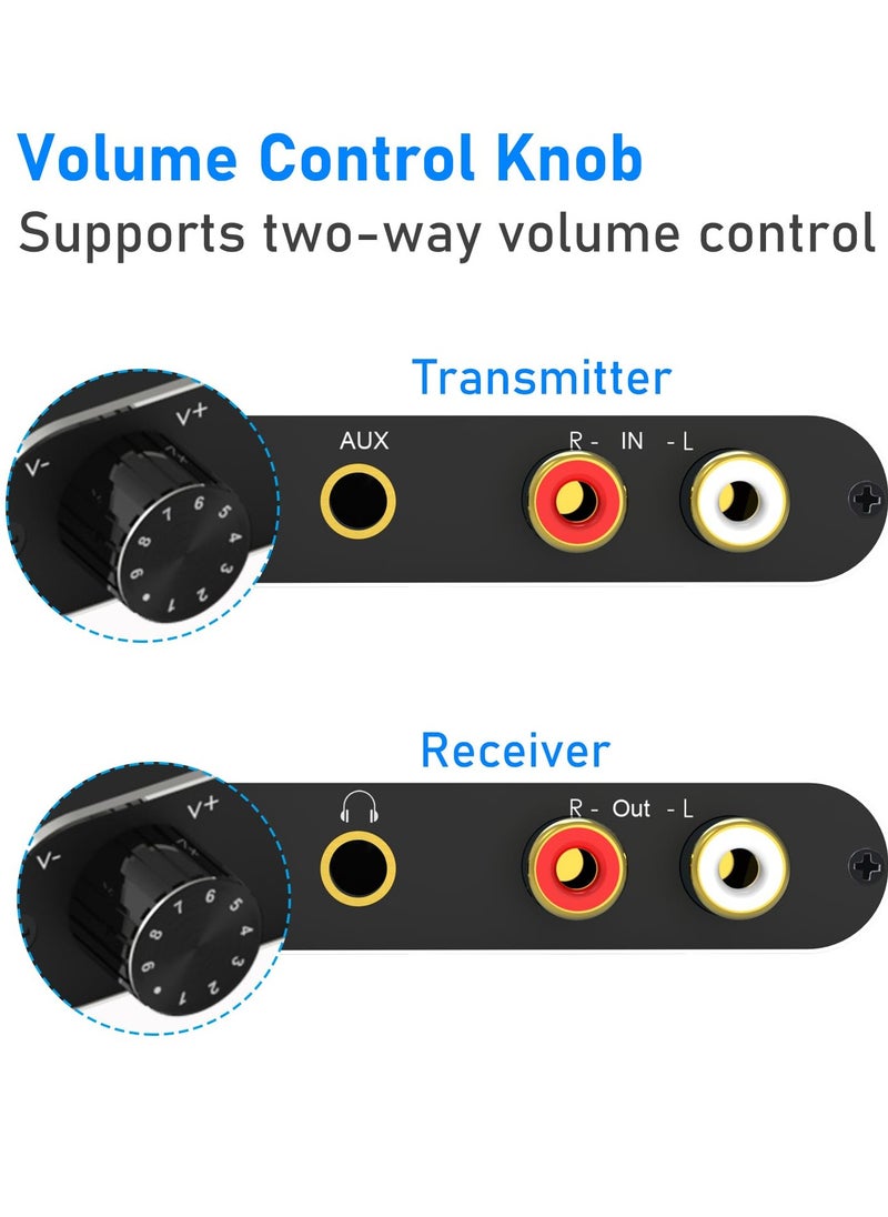 Excefore - 2.4GHz Wireless Audio Transmitter Receiver, 165 ft Long Range Low Latency Audio Adapter with Volume Control for Subwoofer, Powered Speaker, Soundbar, RCA or 3.5mm Jack Input/Output - Image 1